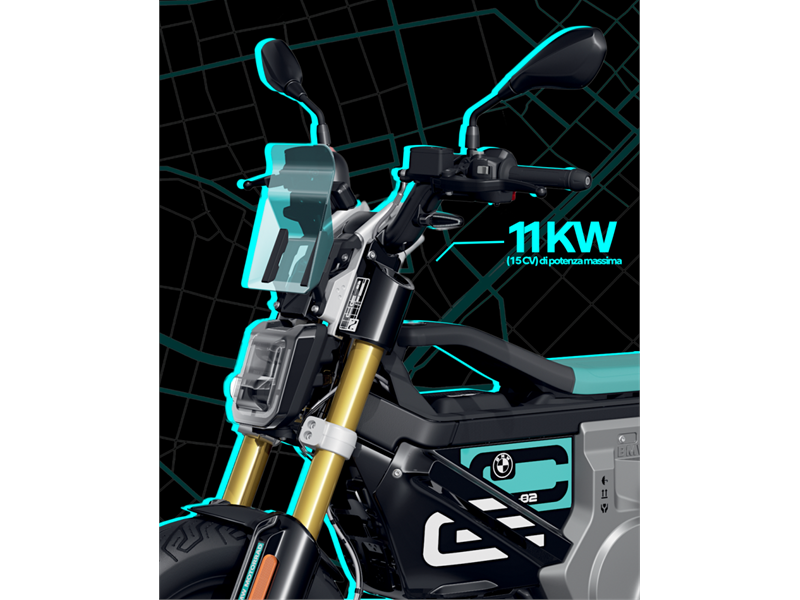 Concessionaria Fimauto Autogemelli