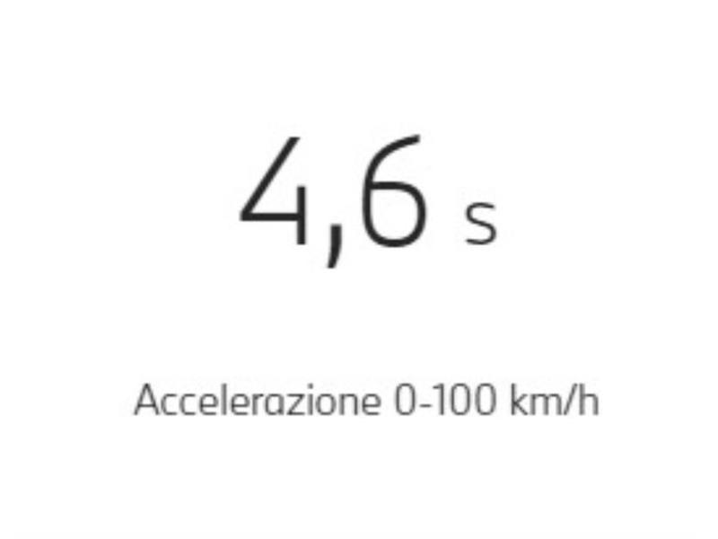 Concessionaria Fimauto Autogemelli